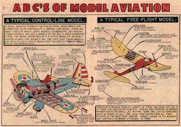 Flying Models Comic book from 1954 - Page 7